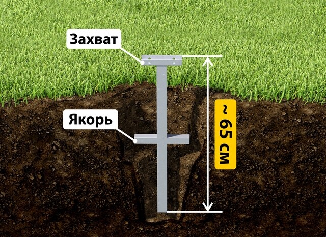 Купить якорные сваи для теплицы от производителя - лучшая цена в Нальчике от 2635 руб