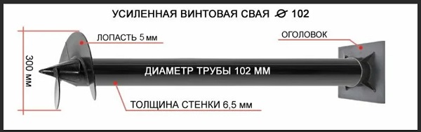 Купить сваи толщиной стенок от 6 мм в Нальчике по цене 1423 рублей | Интернет-магазин свай